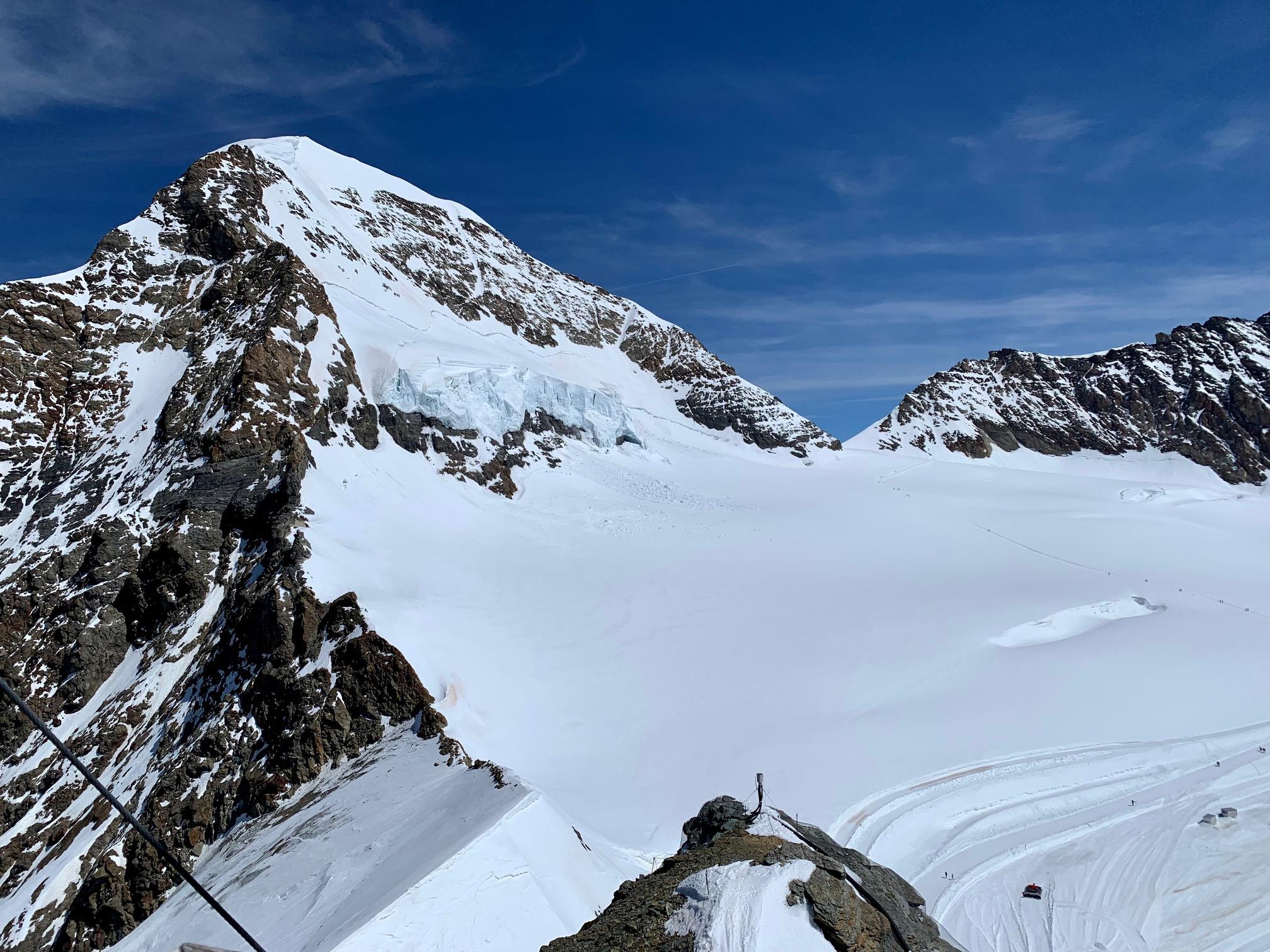 Coaching Supervision